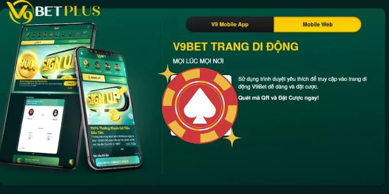 Tên miền mobile thể hiện sự tương thích với thiết bị di động