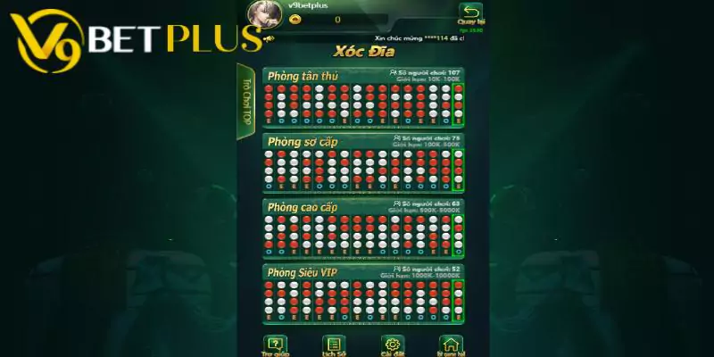 Giới thiệu về sảnh game bài tại V9bet